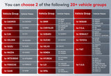 iCarsoft MB V4.0 - Mercedes, Sprinter & Smart Professional Diagnostic Tool